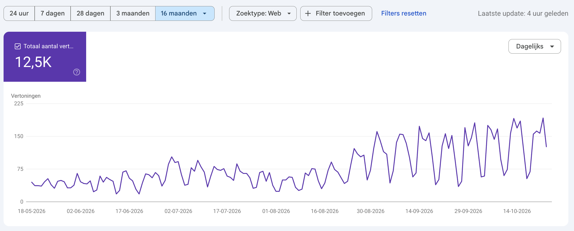 Case Nieuwe Koers